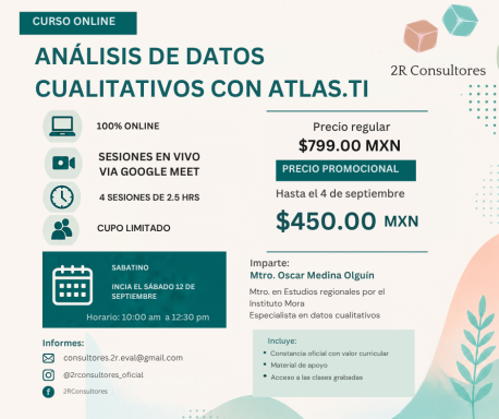 ATLAS.TI