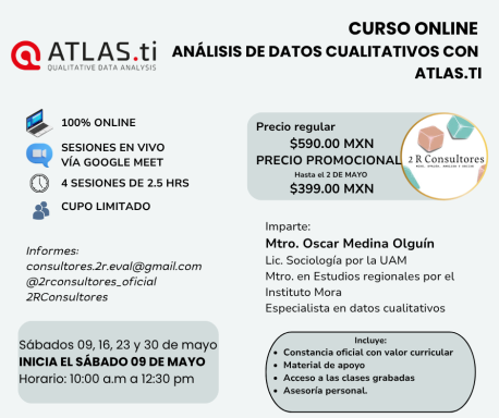 ATLAS.TI ATLAS.TI