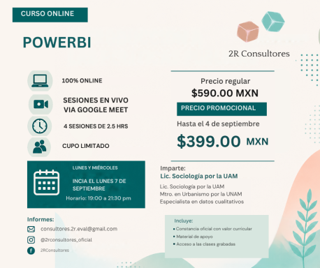 POWERBI