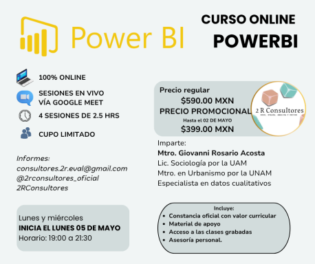 POWERBI POWERBI