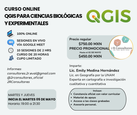 QGIS QGIS